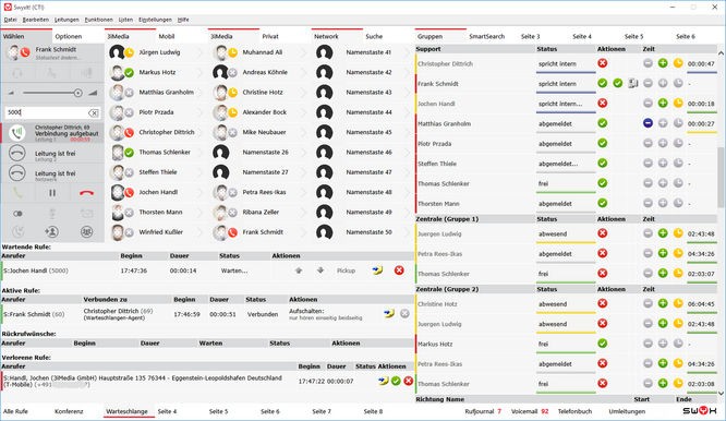 Integration im SwyxIT!
